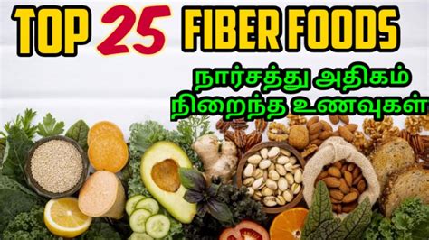 fibers meaning in tamil|Fiber in Tamil .